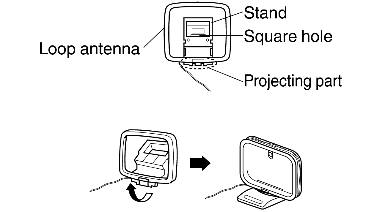 Conne AM antenna